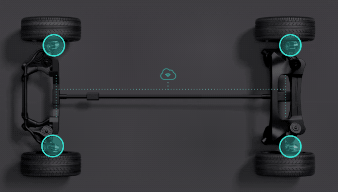 見到障礙自己會(huì)跳擺上香檳越野不倒這個(gè)技術(shù)讓你看手機(jī)也不暈車(圖14)