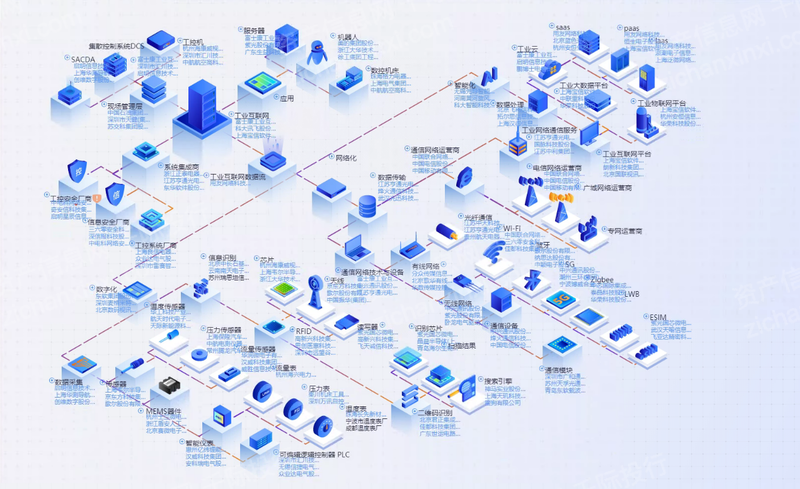 2024年中國機床工具行業(yè)研究報告九游體育