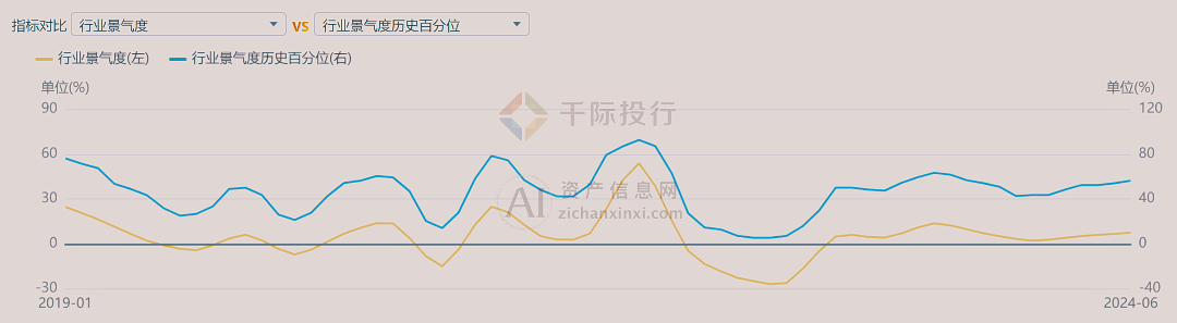 2024年中國機床工具行業(yè)研究報告九游體育(圖3)